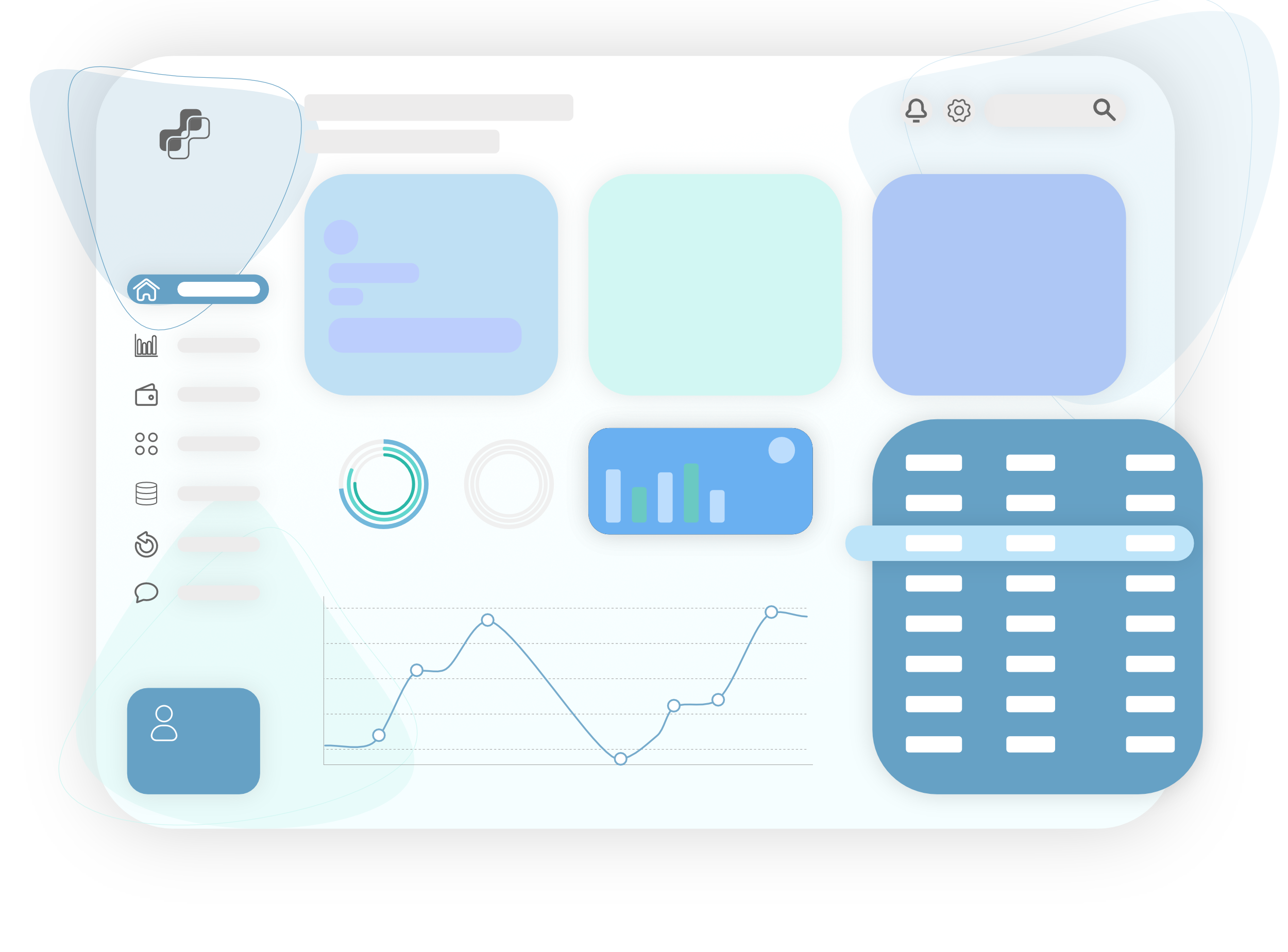 individuelle Softwareentwicklung - ein Dashboard MockUp